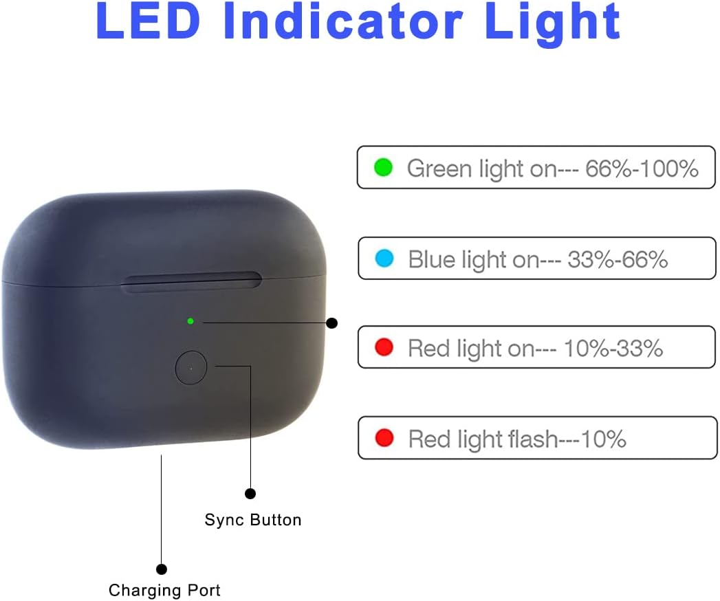 AirPods Pro 2 Noise Cancellation Wireless Earbuds Bluetooth Android iOS Black