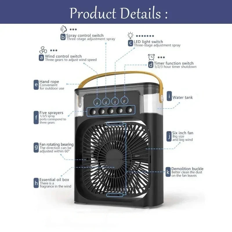 Electric Humidifier Fan – 2-in-1 Hydrating Cooling Station